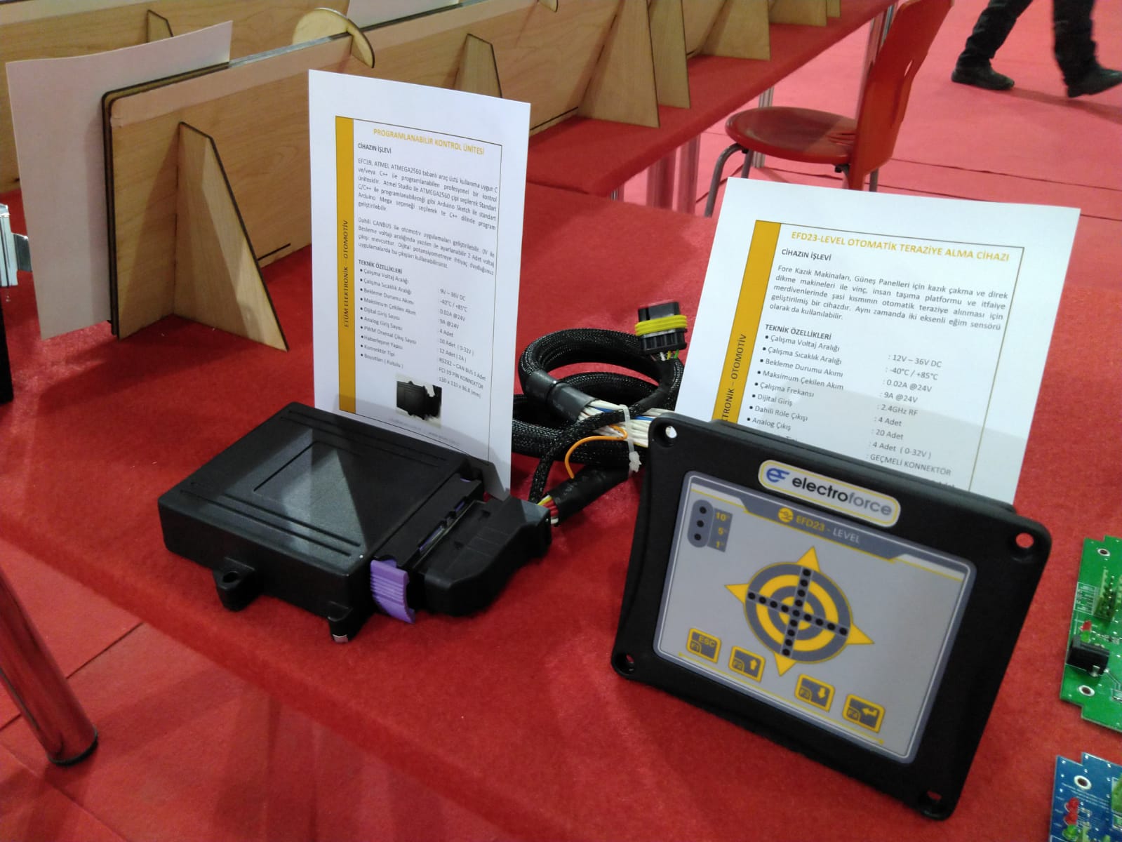 SANTEK 2018 EHR Elektronik booth