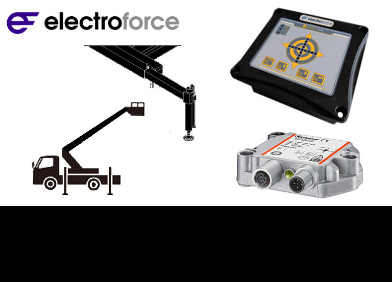 EFD23-LEVEL display unit and two-axis inclination sensor