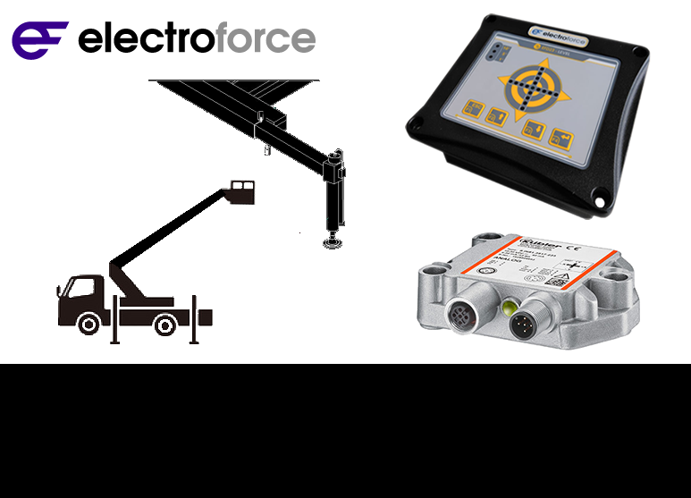 Vehicle Leveling Control and Display