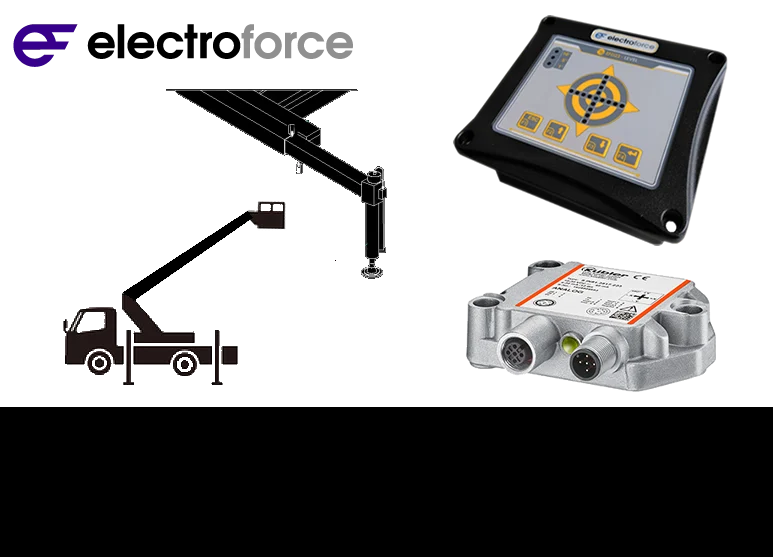 Vehicle Leveling Control and Display