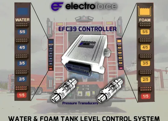 Foam and Water Tank Level Control System with Electroforce EFC39